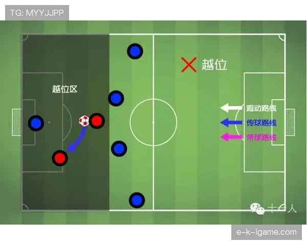 救险解围在足球规则中如何界定依据和判罚标准解析